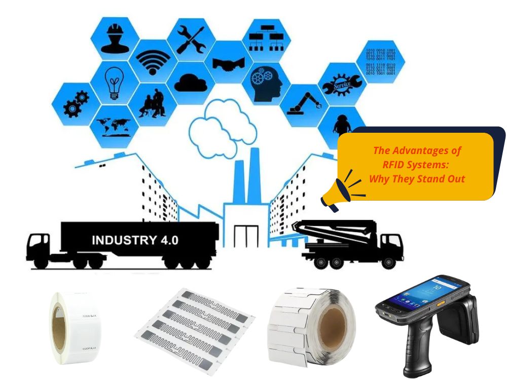 RFID Systems