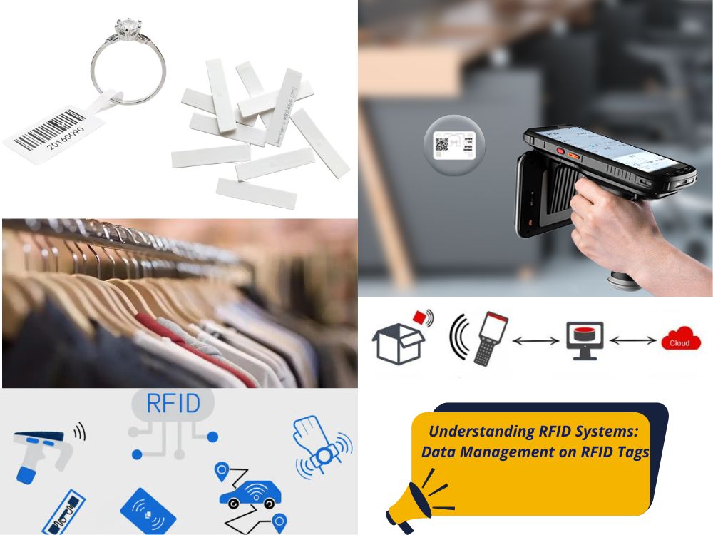 RFID-Tags