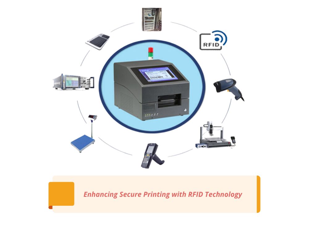 Tecnologia RFID