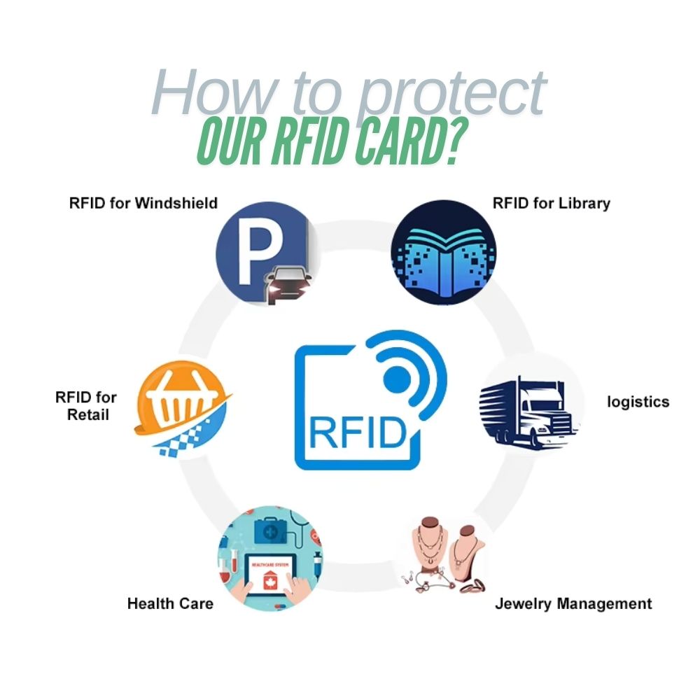 بطاقة RFID