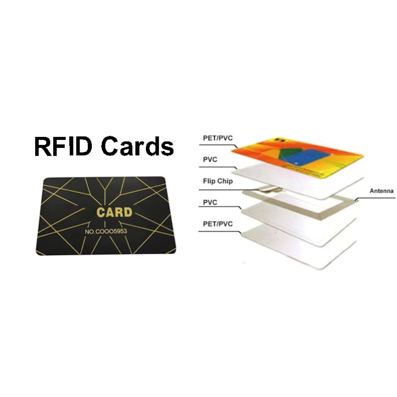 RFID-карты