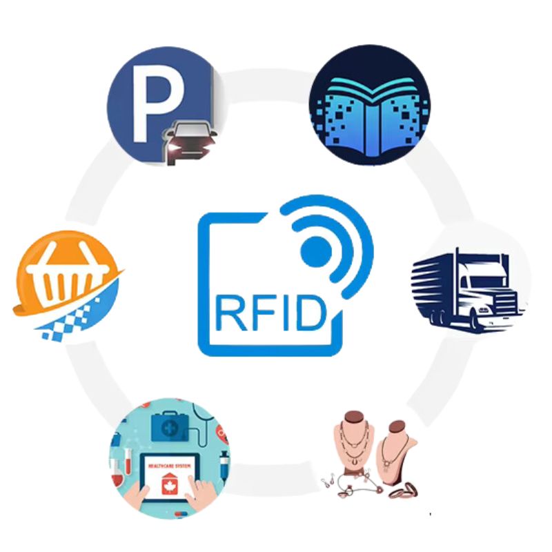 RFID-stickers