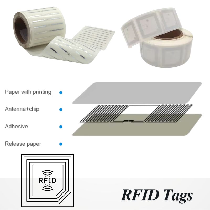 RFIDタグ