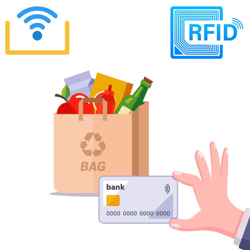 Etichetta RFID
