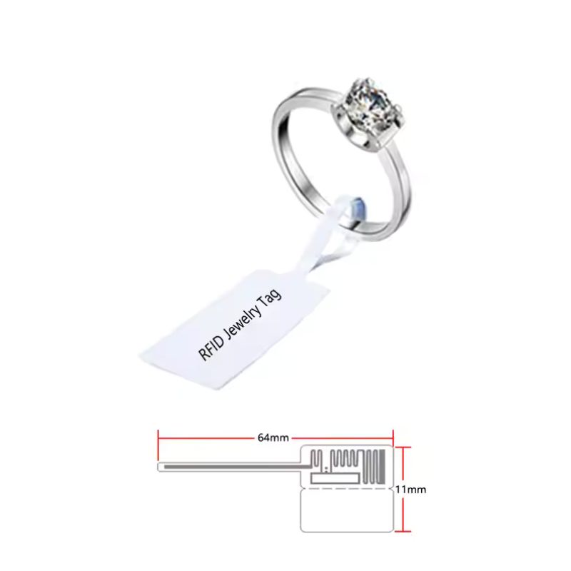 RFID етикети за контрол на инвентара