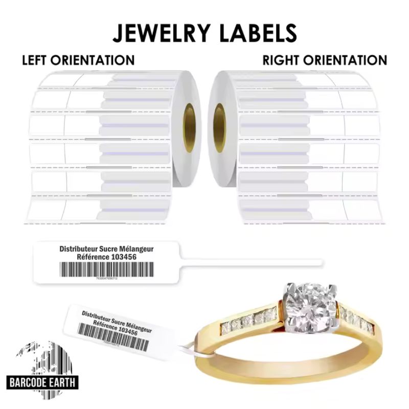 RFID етикети за контрол на инвентара
